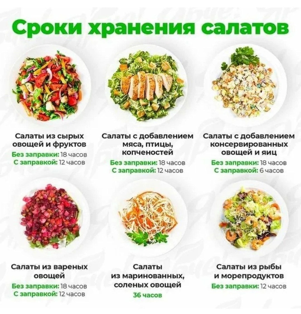Сроки хранения салатов