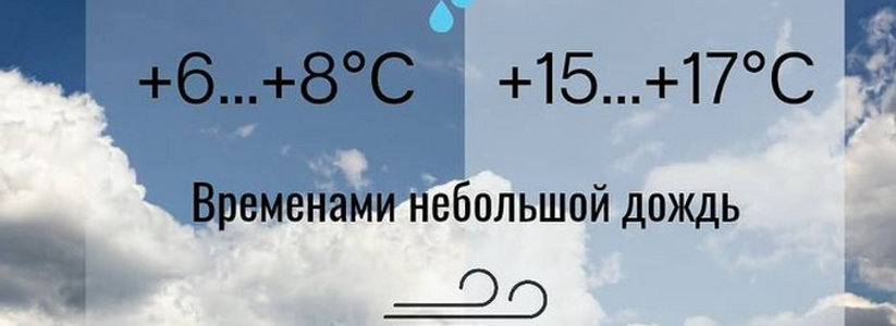Дожди и сильный ветер: синоптики рассказали, какая погода ожидается на Кубани в ближайшие дни