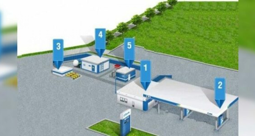 Неподалеку от Новороссийска появится еще одна газовая заправка