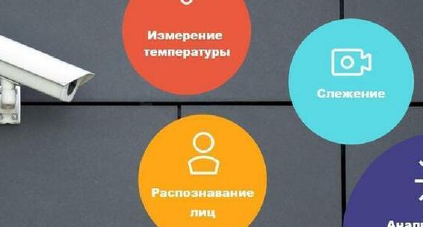 До чего техника дошла: интеллектуальный тепловизор проследит за состоянием здоровья людей