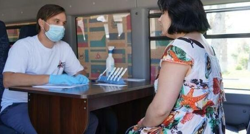 Новороссийцы смогут бесплатно сдать экспресс-тест на ВИЧ (где и когда будет работать мобильный пункт)