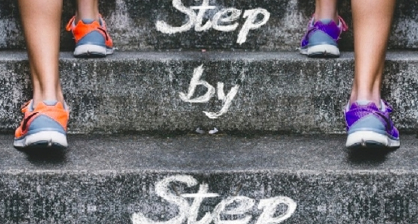 Черты характера, способствующие достижению успеха