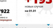 За сутки на Кубани выявлено 193 новых случая заражения коронавирусом