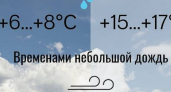 Дожди и сильный ветер: синоптики рассказали, какая погода ожидается на Кубани в ближайшие дни