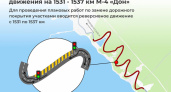 На трассе М-4 «Дон» под Новороссийском начались масштабные ремонтные работы