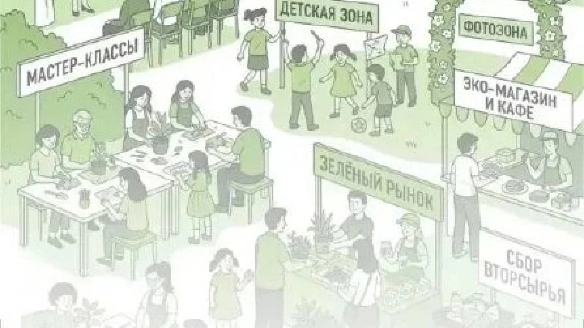 «Переработай мышление» в: Новороссийске пройдет зелёный фестиваль  
